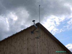 antenna_gl