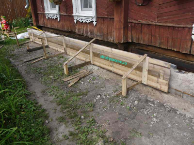 ustanovka_schita