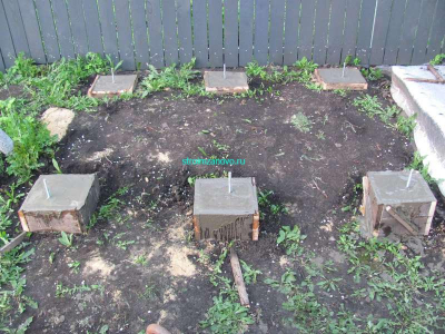 fundament