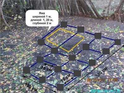 plan_fundamenta